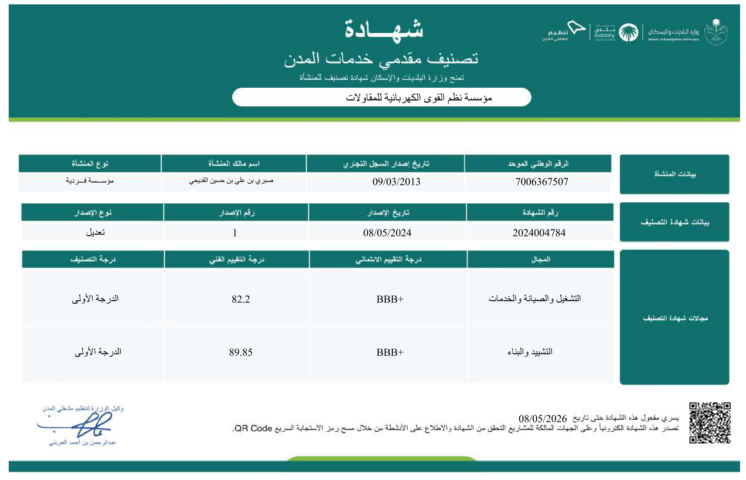 City services provider classification